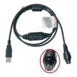 Кабель USB для програмування рацій Hytera PC37 для серій HM, HR, RD