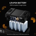 Портативна зарядна станція PECRON E2400LFP 2400 Вт, 2048 Втгод - Зображення 9